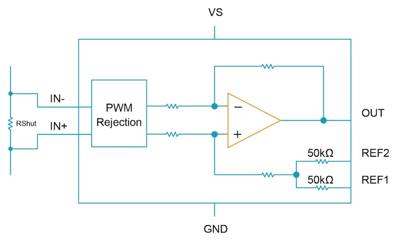 Application diagram of the NSCSA240-Q series